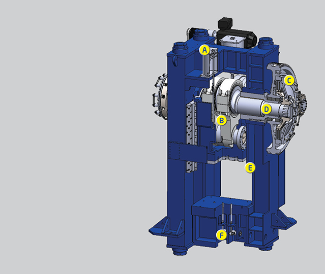 HDP hot forging press front view and components